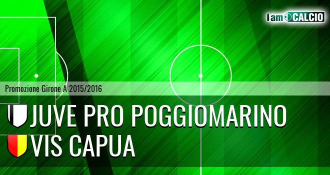 Juve Pro Poggiomarino - Vis Capua