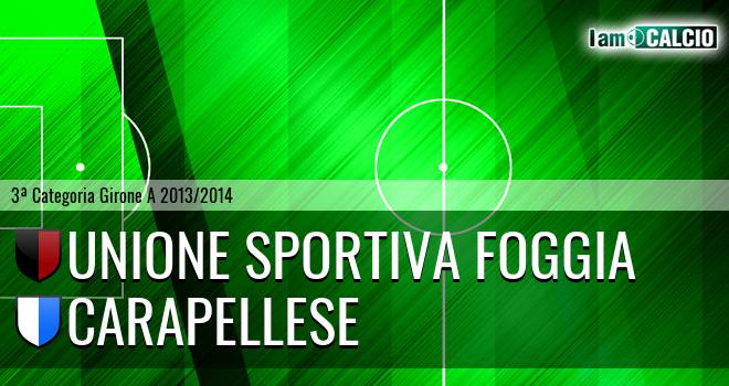 Unione Sportiva Foggia - Carapellese