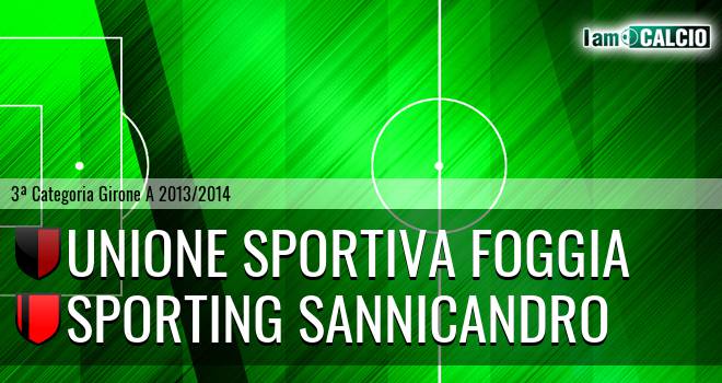 Unione Sportiva Foggia - Sporting Sannicandro