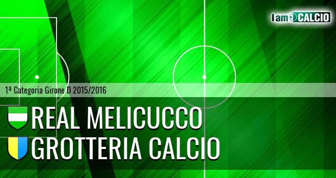 Melicucco Calcio - Grotteria Calcio