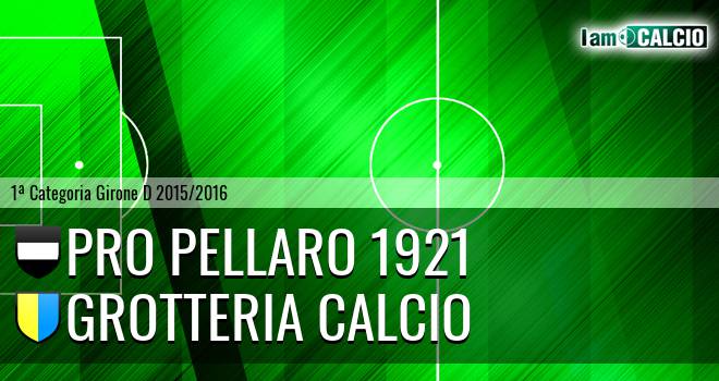 Pro Pellaro 1919 - Grotteria Calcio