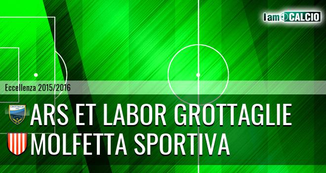 Ars et Labor Grottaglie - Molfetta Sportiva