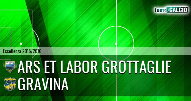 Ars et Labor Grottaglie - Gravina