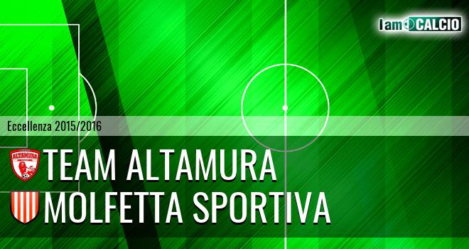 Team Altamura - Molfetta Sportiva