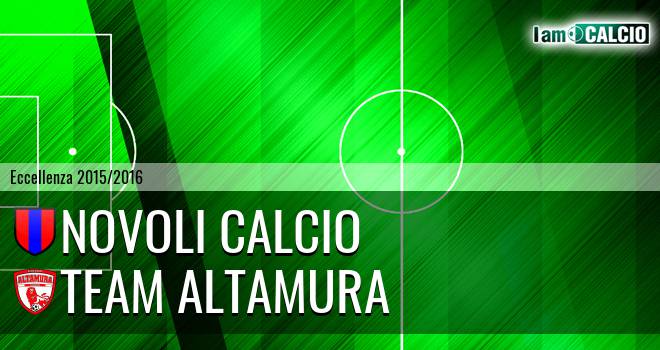 Novoli Calcio - Team Altamura