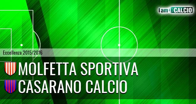 Molfetta Sportiva - Casarano Calcio