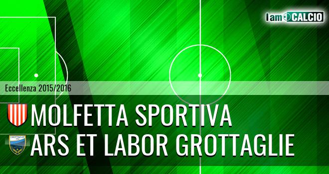 Molfetta Sportiva - Ars et Labor Grottaglie