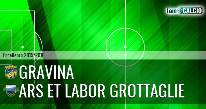 Gravina - Ars et Labor Grottaglie