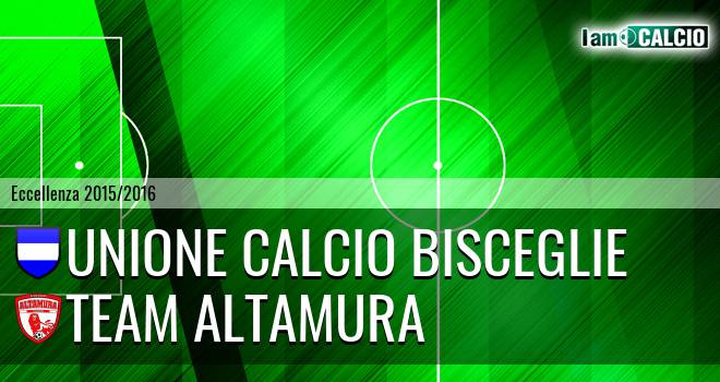 Unione Calcio Bisceglie - Team Altamura