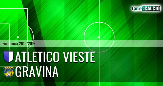 Atletico Vieste - Gravina