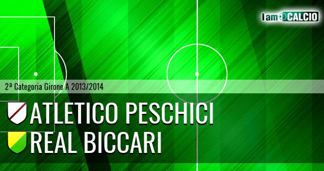 Atletico Peschici - Real Biccari