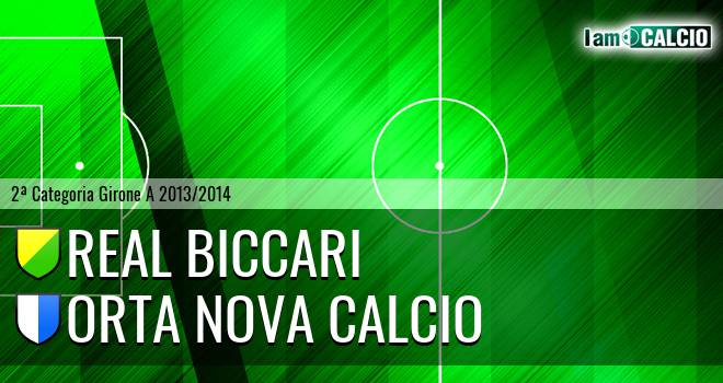 Real Biccari - Orta Nova Calcio