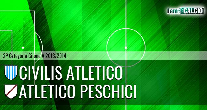 Civilis Atletico - Atletico Peschici