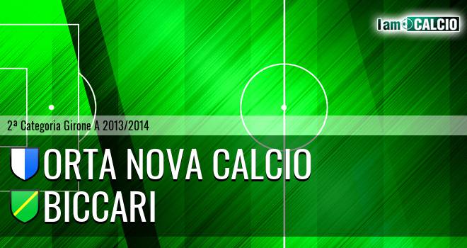 Orta Nova Calcio - Biccari