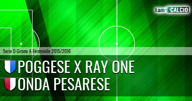 Poggese X Ray One - Onda Pesarese