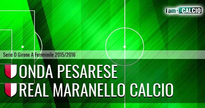 Onda Pesarese - Real Maranello Calcio