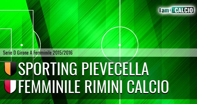 Sporting Pievecella - Femminile Rimini Calcio