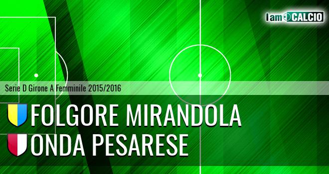 Folgore Mirandola - Onda Pesarese