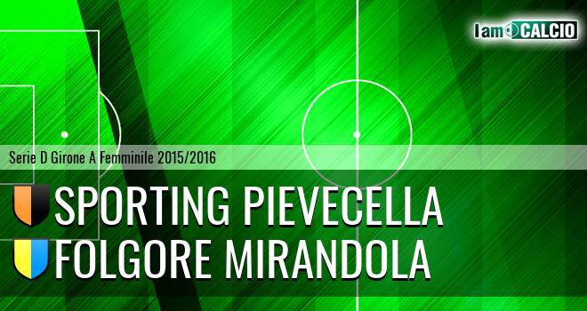 Sporting Pievecella - Folgore Mirandola