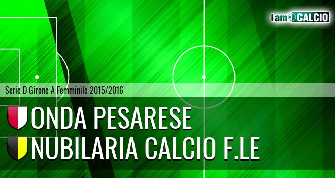 Onda Pesarese - Nubilaria Calcio F.le