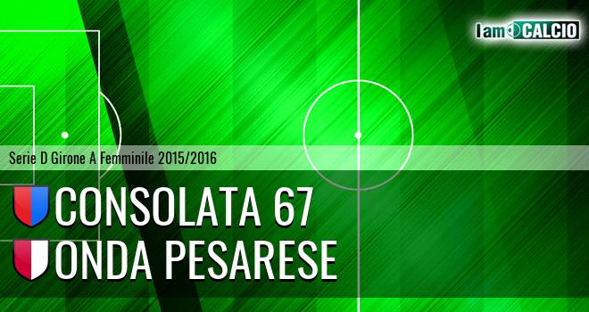 Consolata 67 - Onda Pesarese
