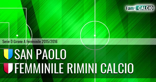 San Paolo - Femminile Rimini Calcio