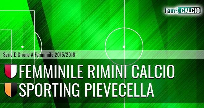 Femminile Rimini Calcio - Sporting Pievecella