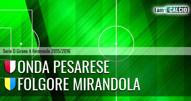 Onda Pesarese - Folgore Mirandola