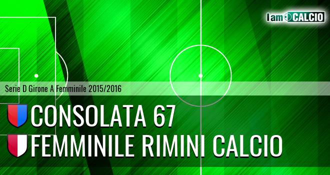 Consolata 67 - Femminile Rimini Calcio