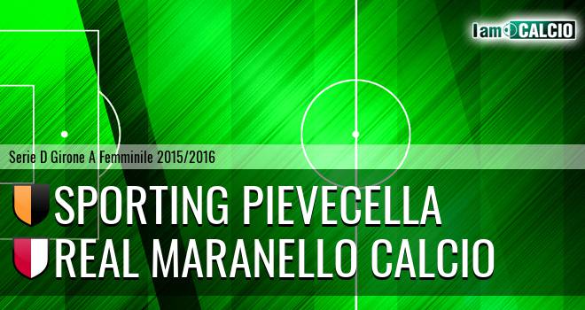 Sporting Pievecella - Real Maranello Calcio