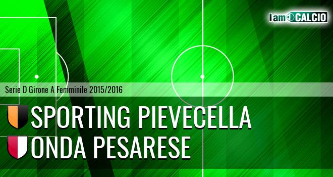 Sporting Pievecella - Onda Pesarese