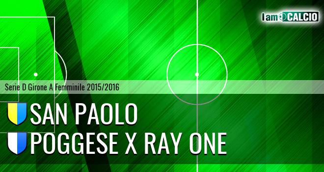 San Paolo - Poggese X Ray One