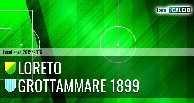 Loreto - Grottammare 1899