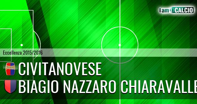 Civitanovese - Biagio Nazzaro Chiaravalle