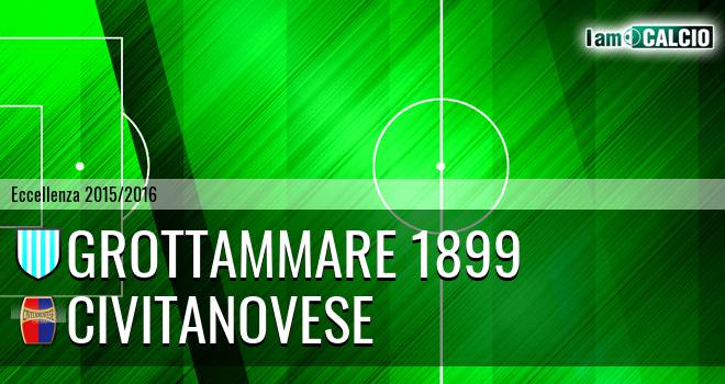 Grottammare 1899 - Civitanovese