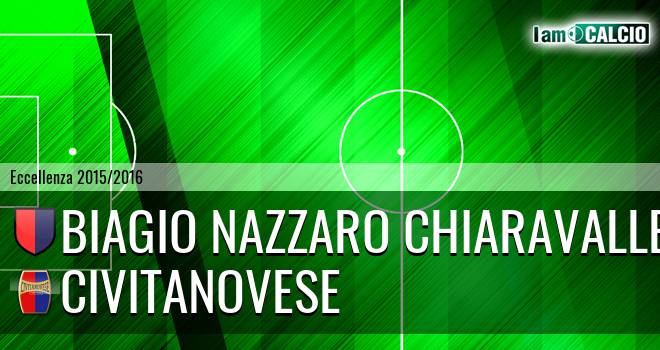 Biagio Nazzaro Chiaravalle - Civitanovese