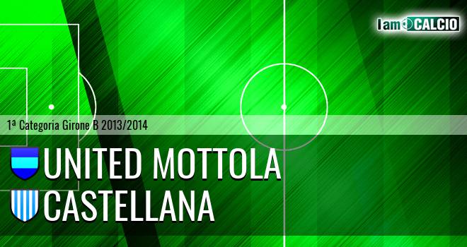 United Mottola - Castellana