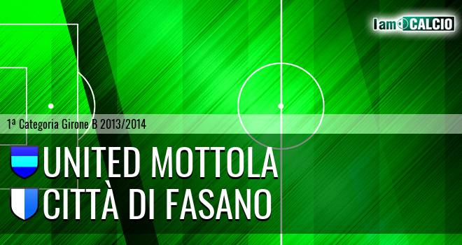 United Mottola - Citta' di Fasano