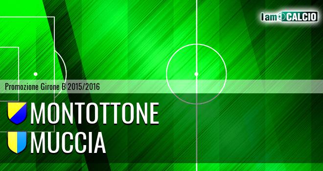 Montottone - Muccia