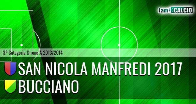 Real San Nicola Manfredi - Bucciano