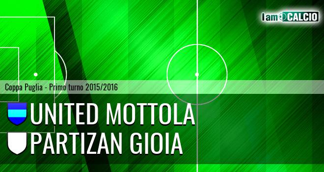 United Mottola - Partizan Gioia