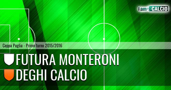 Futura Monteroni - Deghi Calcio