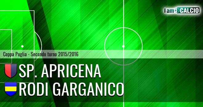 Sporting Apricena - Rodi Garganico