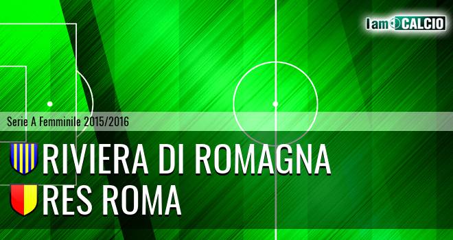 Riviera di Romagna - Roma W