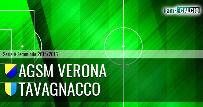 Hellas Verona W - Tavagnacco W