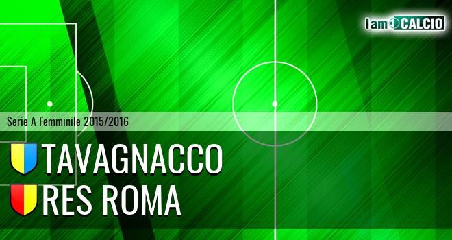 Tavagnacco W - Roma W