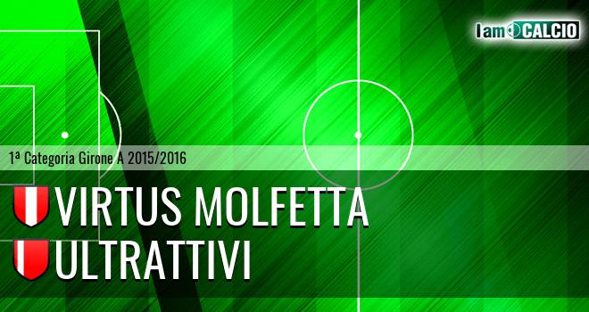 Virtus Molfetta - Ultrattivi