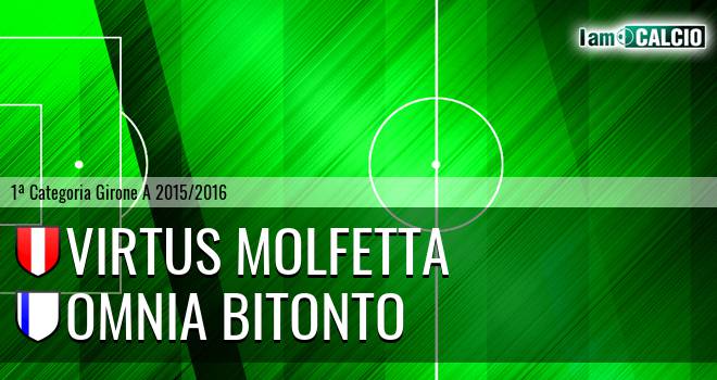 Virtus Molfetta - Bitonto Calcio