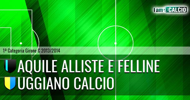 Aquile Alliste E Felline - Uggiano Calcio