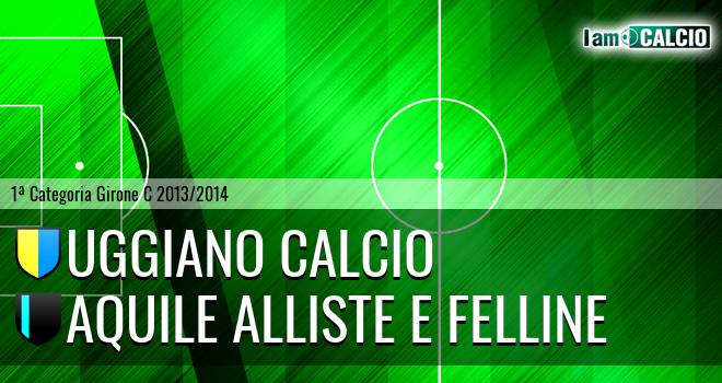 Uggiano Calcio - Aquile Alliste E Felline